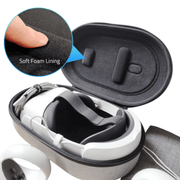Syntech Case for VR | for Meta Quest 2/3/3S/PRO and PICO4 - Vortex Virtual Reality